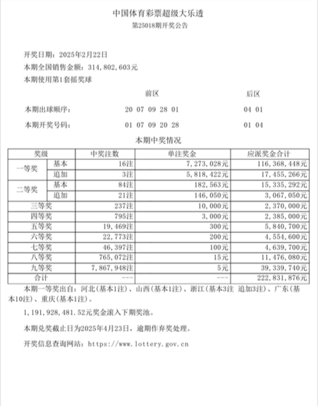 开奖结果大全最新版,豪华精英版79.26.45-江GO121，127.13