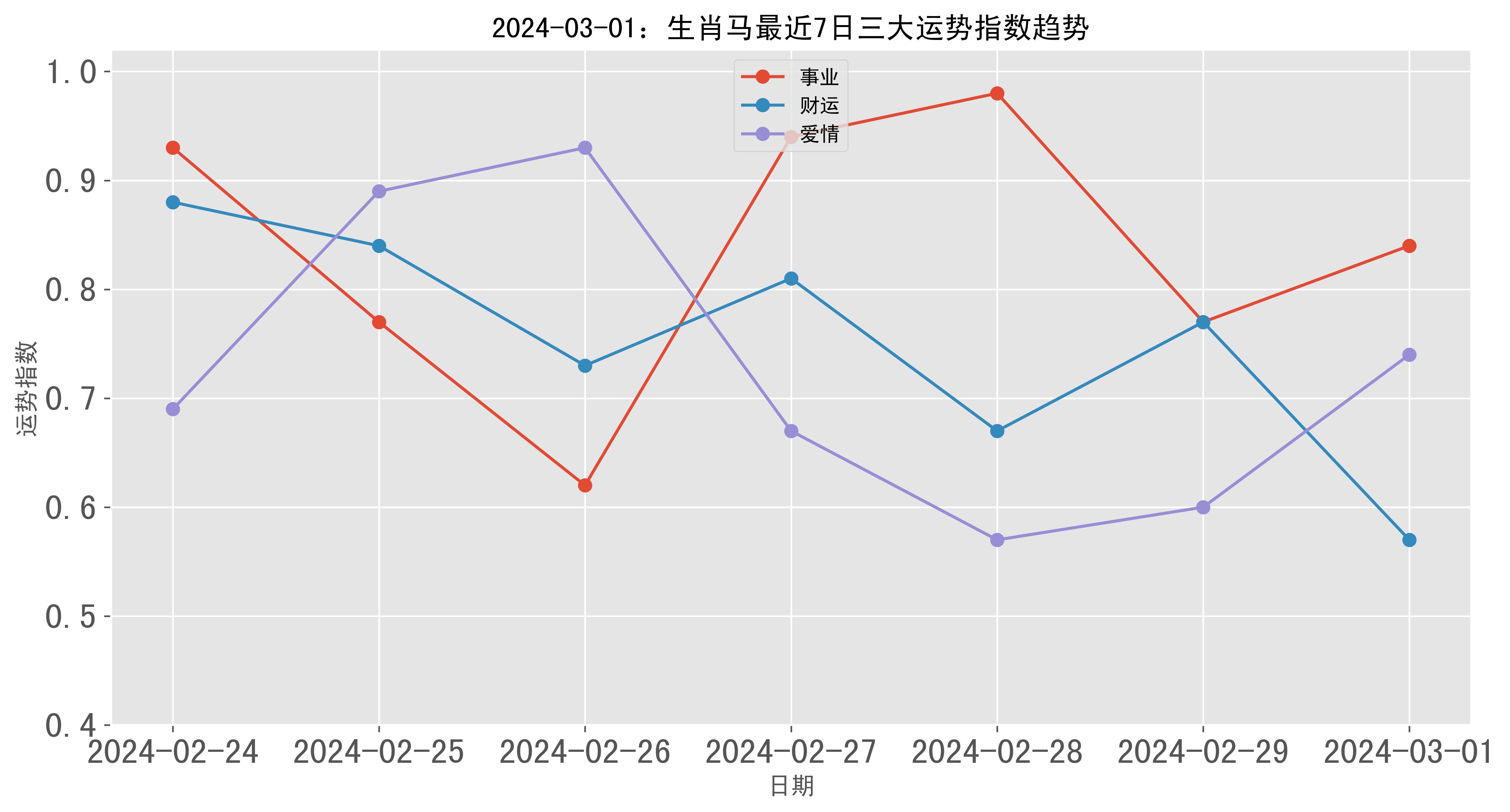 冰冻三尺精准一肖,效能解答解释落实_游戏版121，127.12
