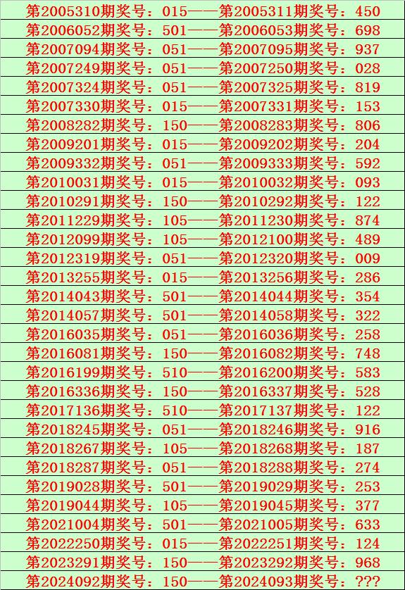 2021澳门精准开奖资料,最新答案动态解析_vip2121，127.13