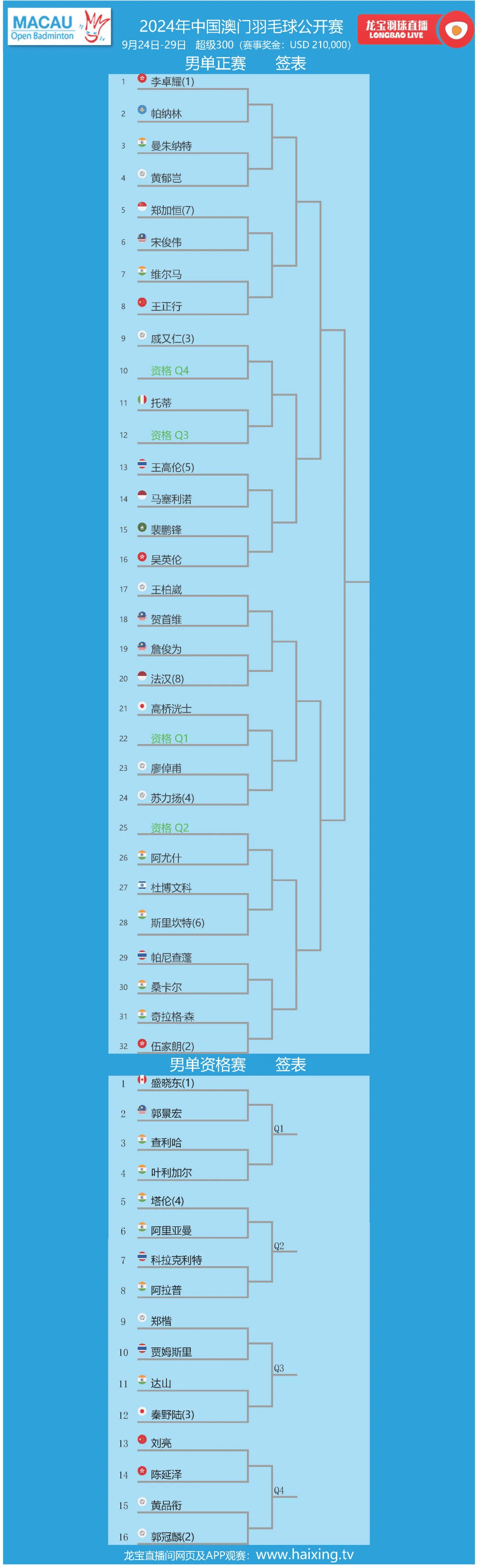 2024年澳门传真资料,豪华精英版79.26.45-江GO121，127.13