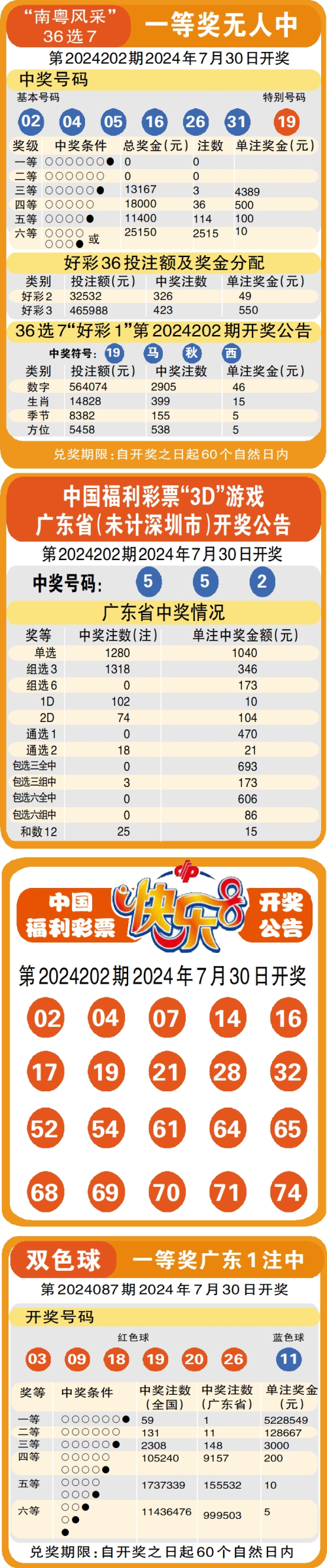 澳门6合和彩今晚开奖结果,资深解答解释落实_特别款72.21127.13.