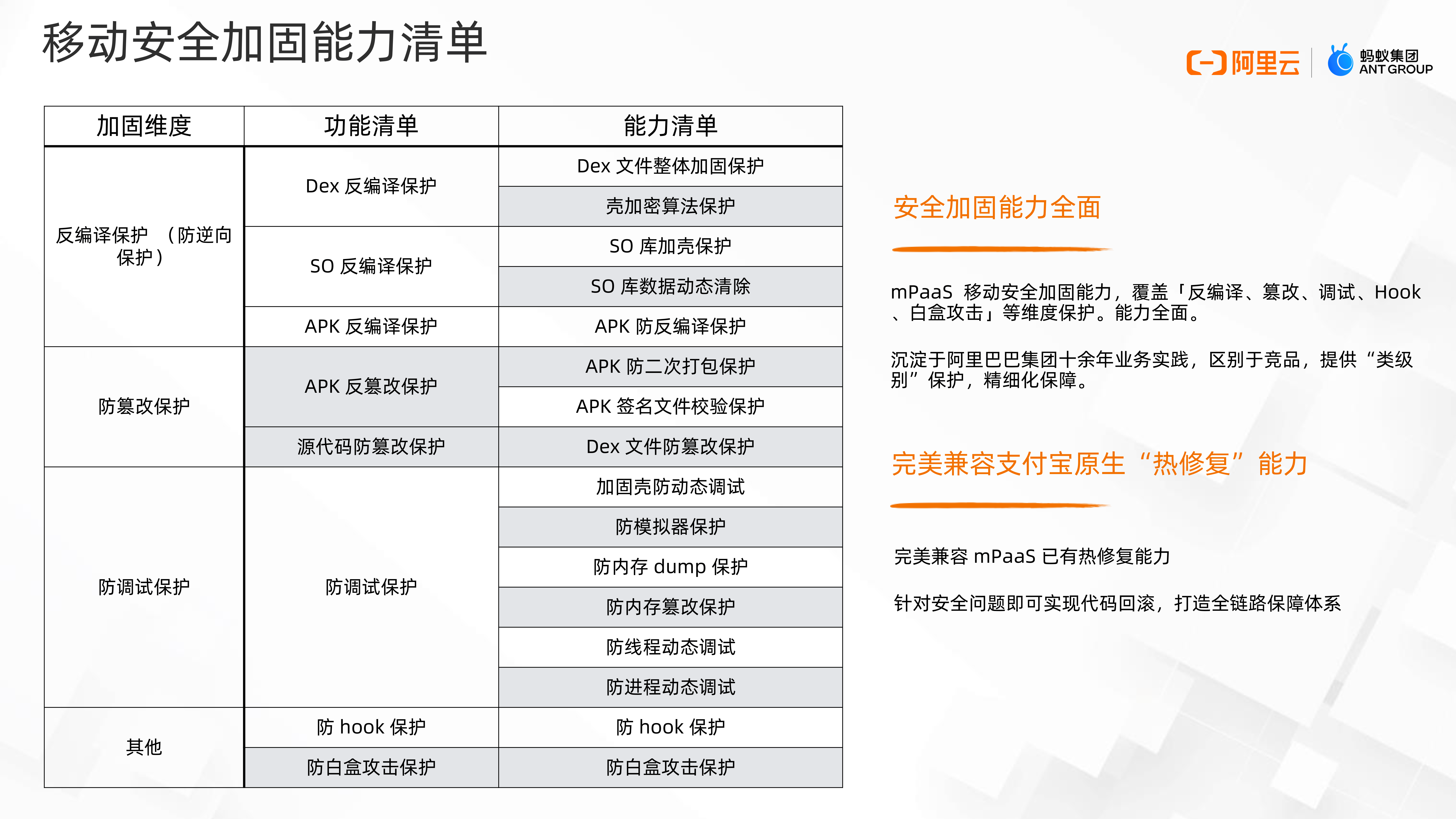 新奥资料大全资料,数据整合方案实施_投资版121，127.13