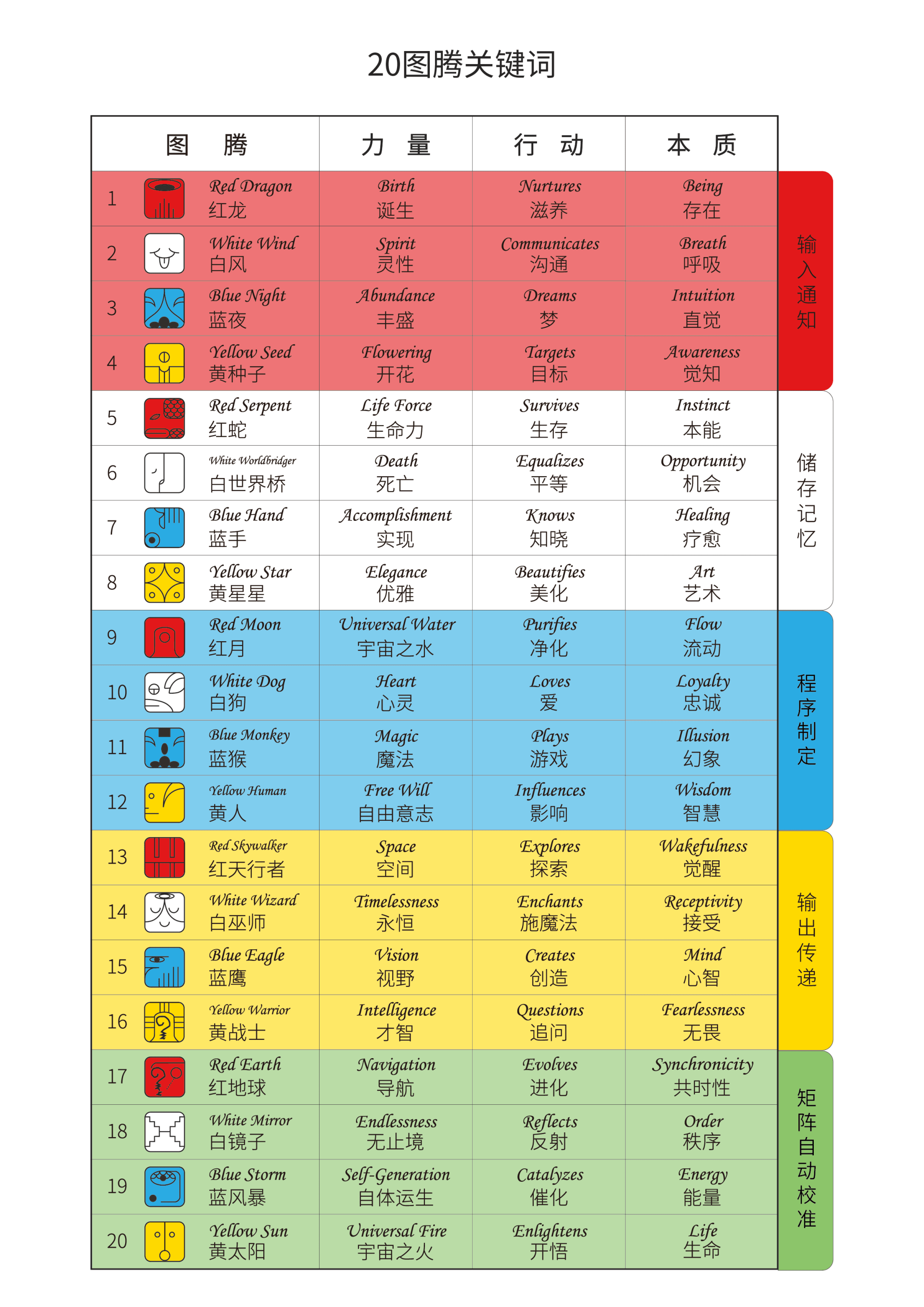 2025年4月7日 第101页