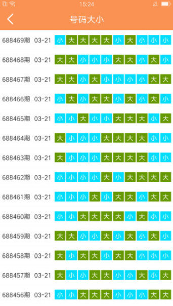 澳门正版626969开奖现场,数据整合方案实施_投资版121，127.13