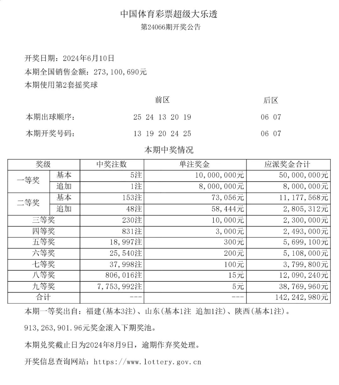 六开奖资料大全下载,资深解答解释落实_特别款72.21127.13.
