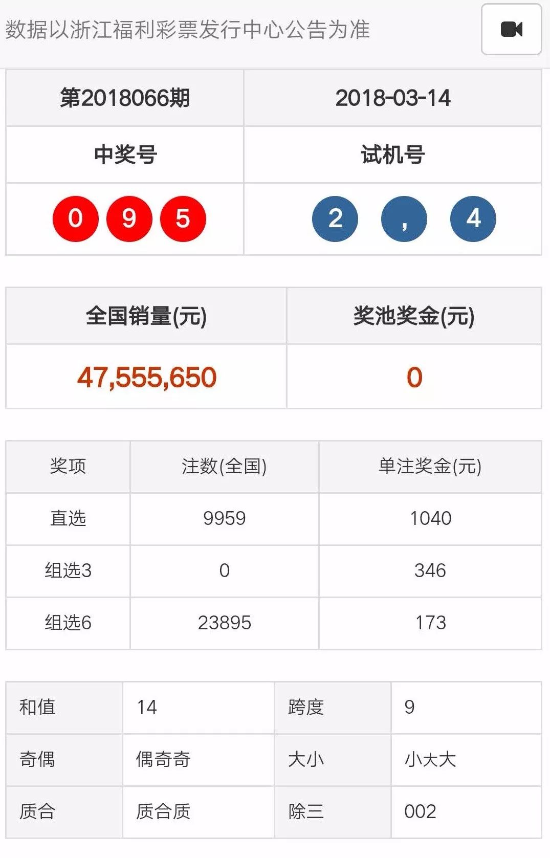 新奥彩资料长期免费公开,资深解答解释落实_特别款72.21127.13.
