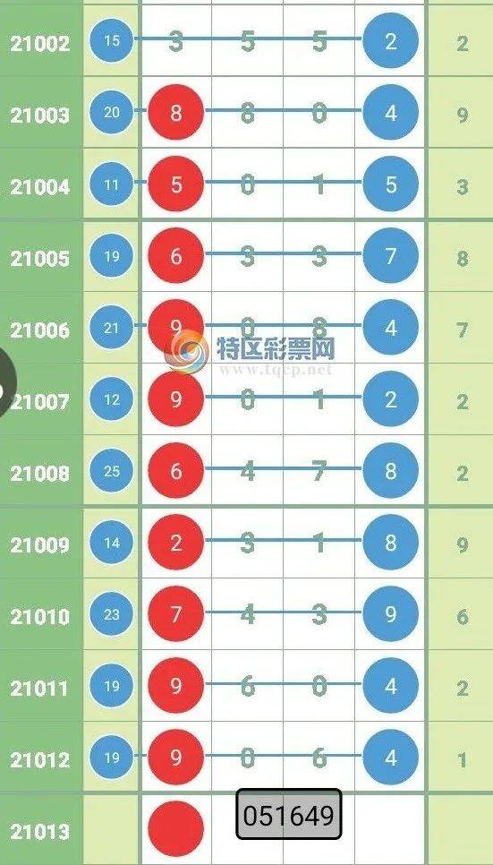 香港最准一肖中特公开选料1资料图,最新热门解析实施_精英版121，127.13