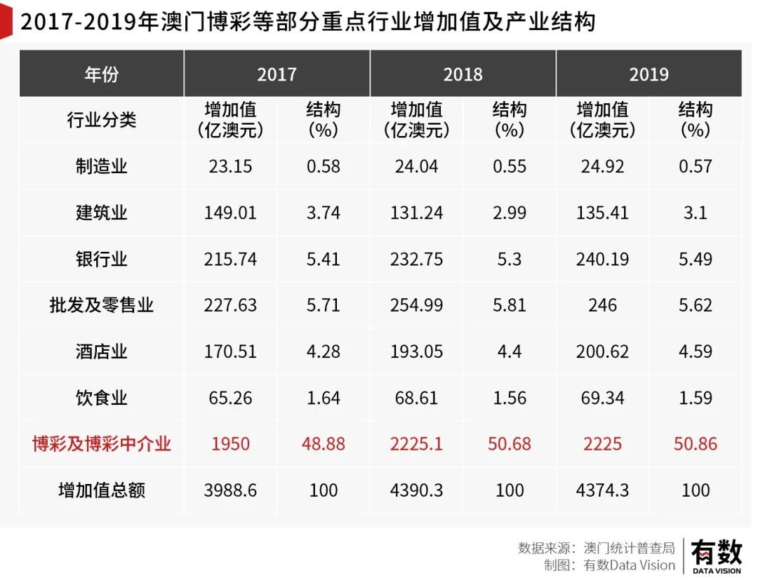 2023澳门全年资料大全正版资料免费八码,豪华精英版79.26.45-江GO121，127.13