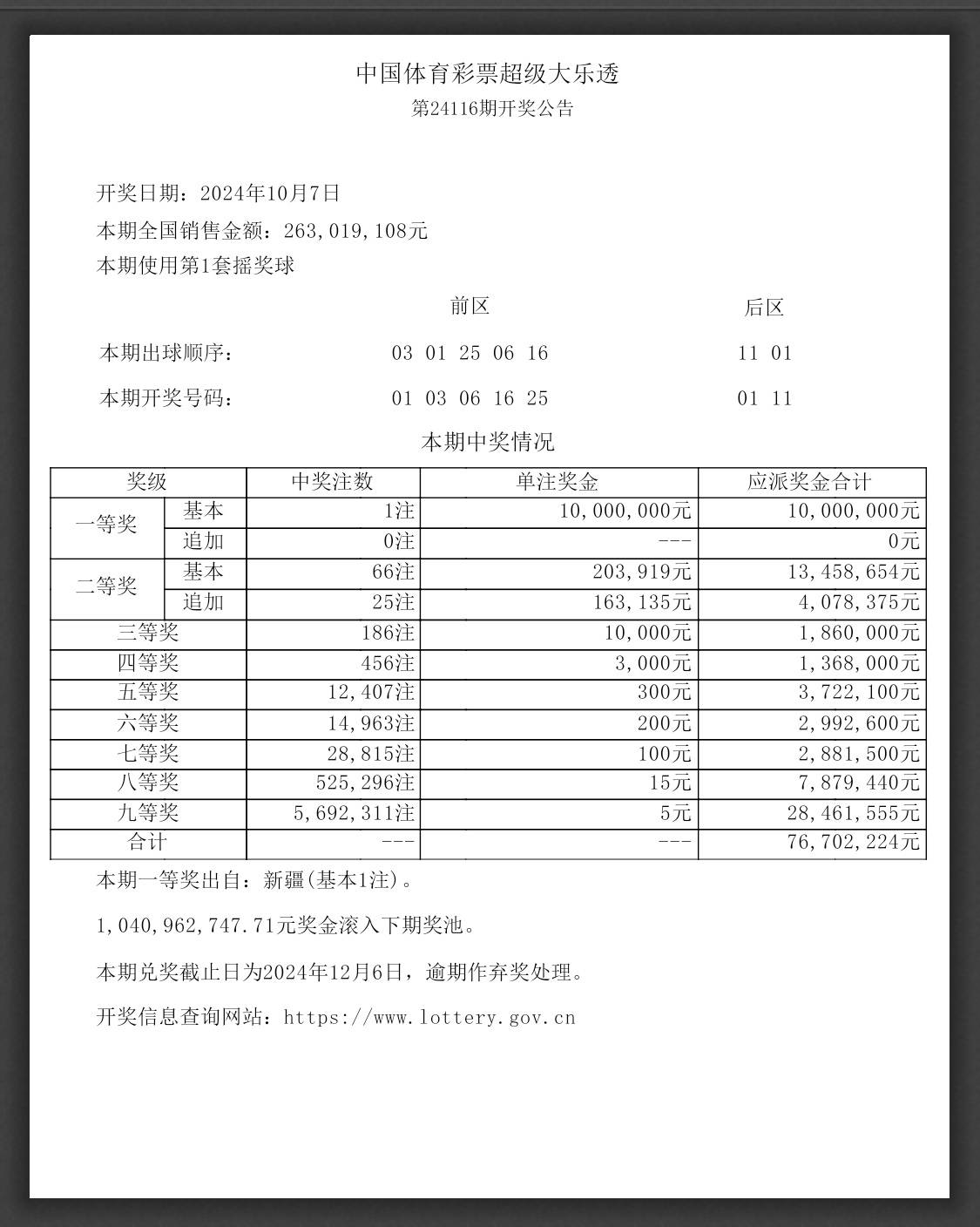飞艇开奖结果,准确答案解释落实_3DM4121，127.13