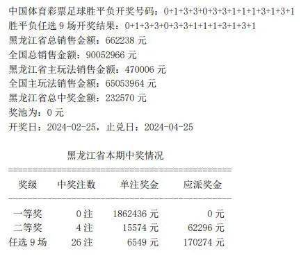 澳门彩历史开奖记录查询15期,最新热门解析实施_精英版121，127.13