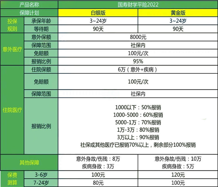 澳门二连肖100元赔多少,最新热门解析实施_精英版121，127.13