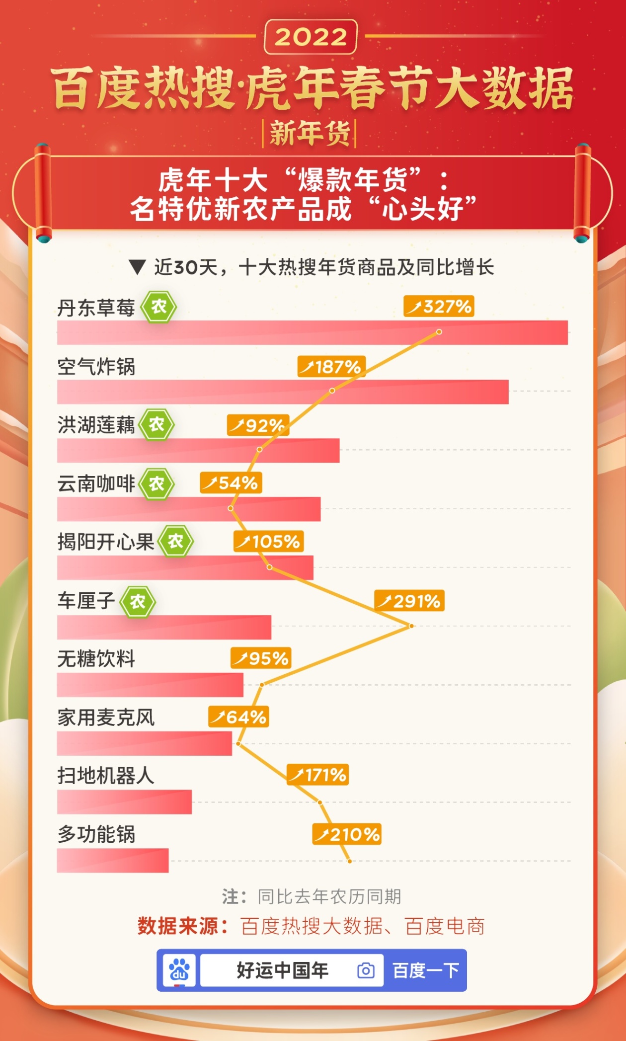 精选白小姐三肖三码期期准,数据整合方案实施_投资版121，127.13