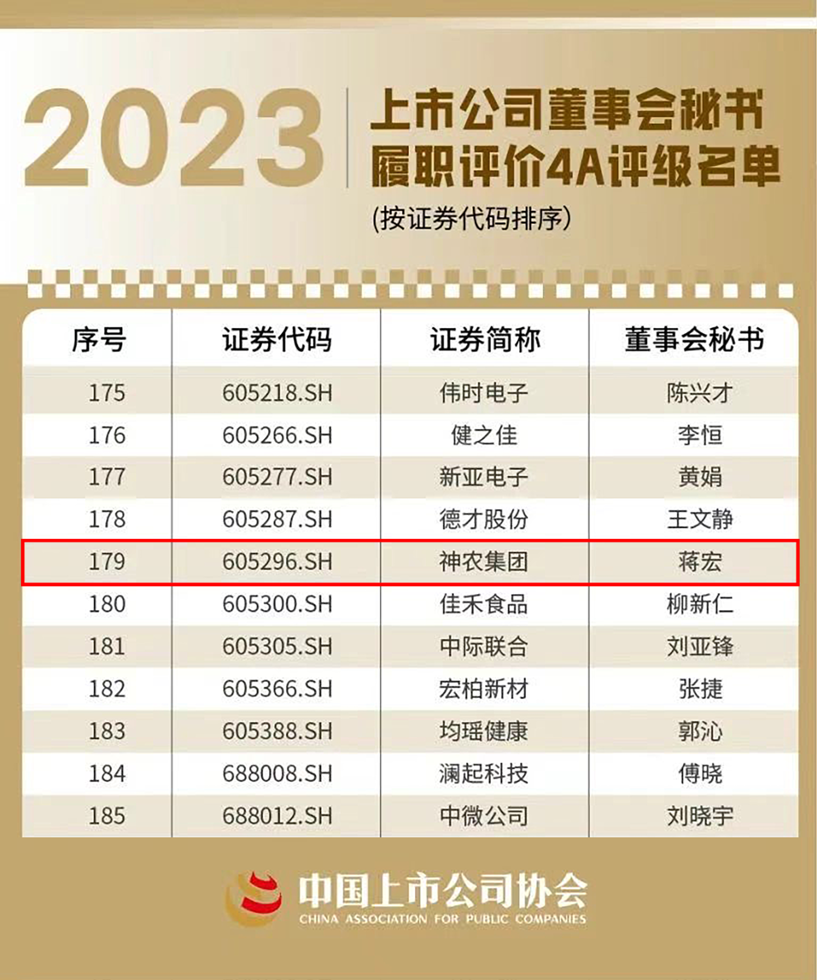 2024管家婆一马一笑,数据整合方案实施_投资版121，127.13