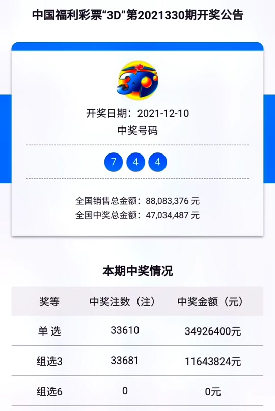 3地今天开奖,数据整合方案实施_投资版121，127.13