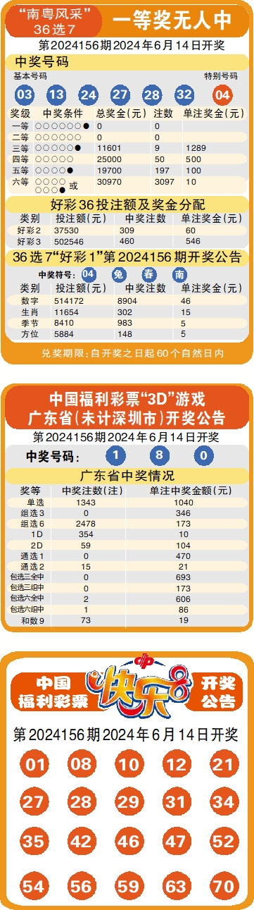 澳彩资料站一,数据整合方案实施_投资版121，127.13