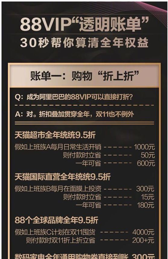 开户送88元体验金网站,最新答案动态解析_vip2121，127.13
