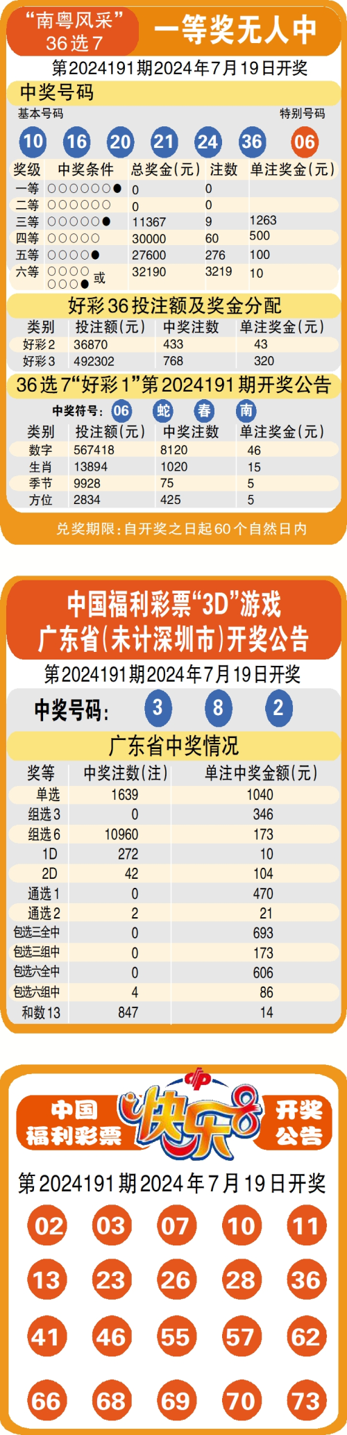 2025年4月7日 第15页