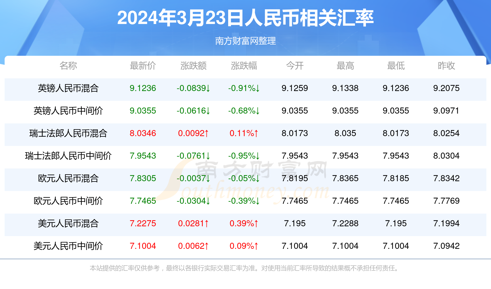 澳彩开奖澳门开奖,最新热门解析实施_精英版121，127.13