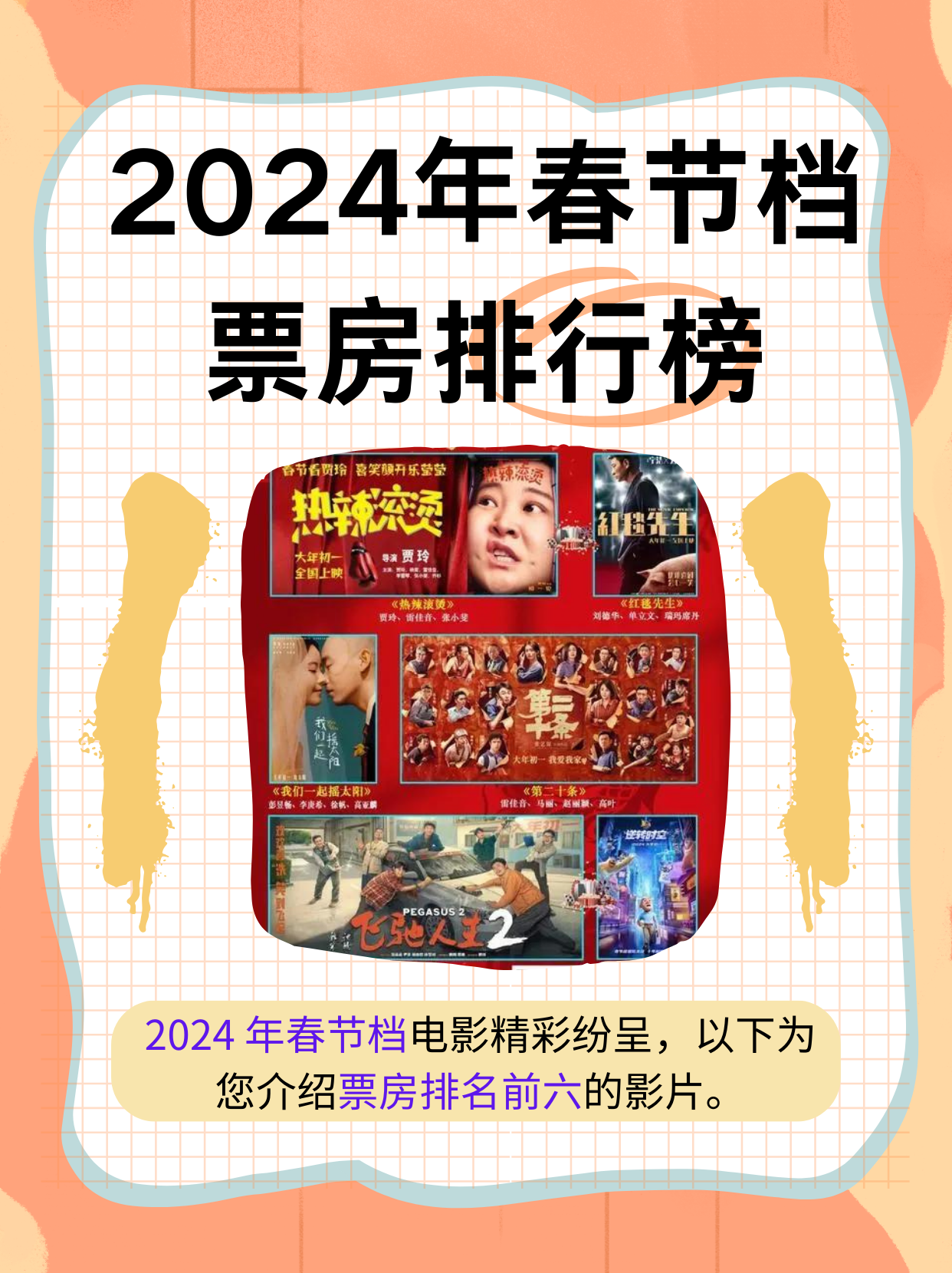 2020春节电影票房排行榜,最新热门解析实施_精英版121，127.13