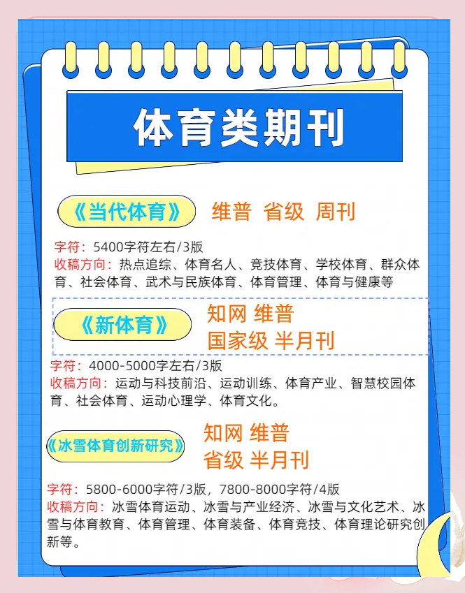 正规体育类评职称的期刊有哪些,最新热门解析实施_精英版121，127.13