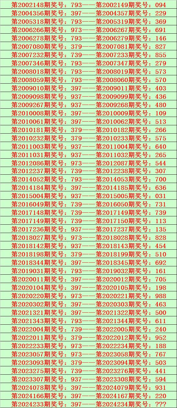 精准3肖,豪华精英版79.26.45-江GO121，127.13