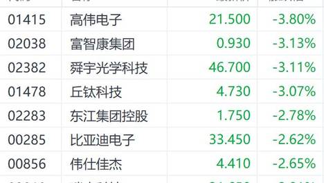 通天论坛新澳资料,数据整合方案实施_投资版121，127.13