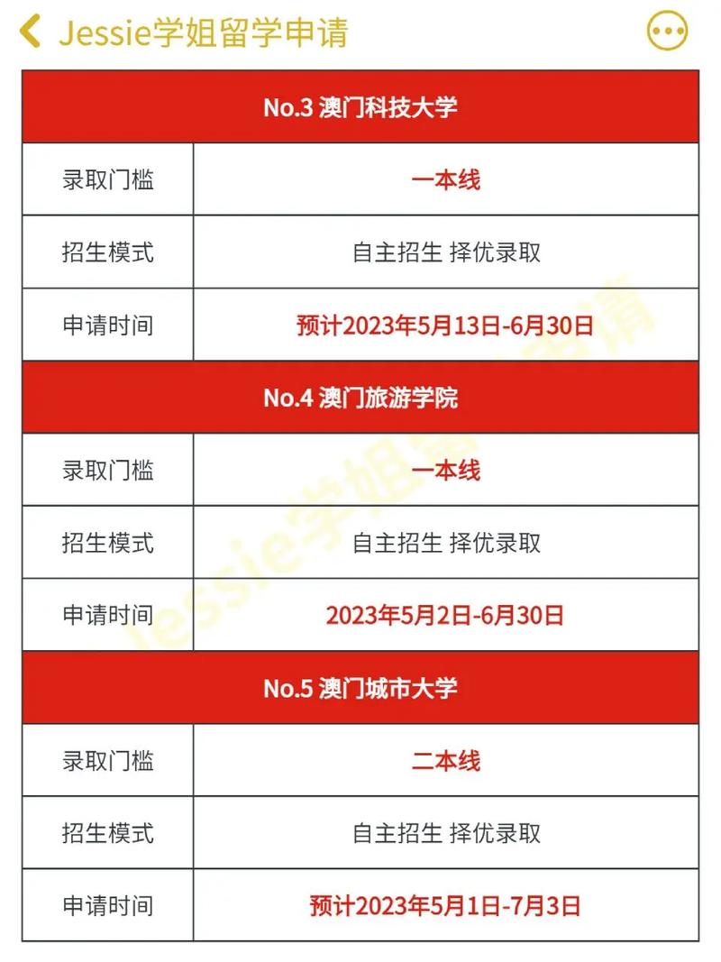 2024今晚澳门开特马图,最新热门解析实施_精英版121，127.13