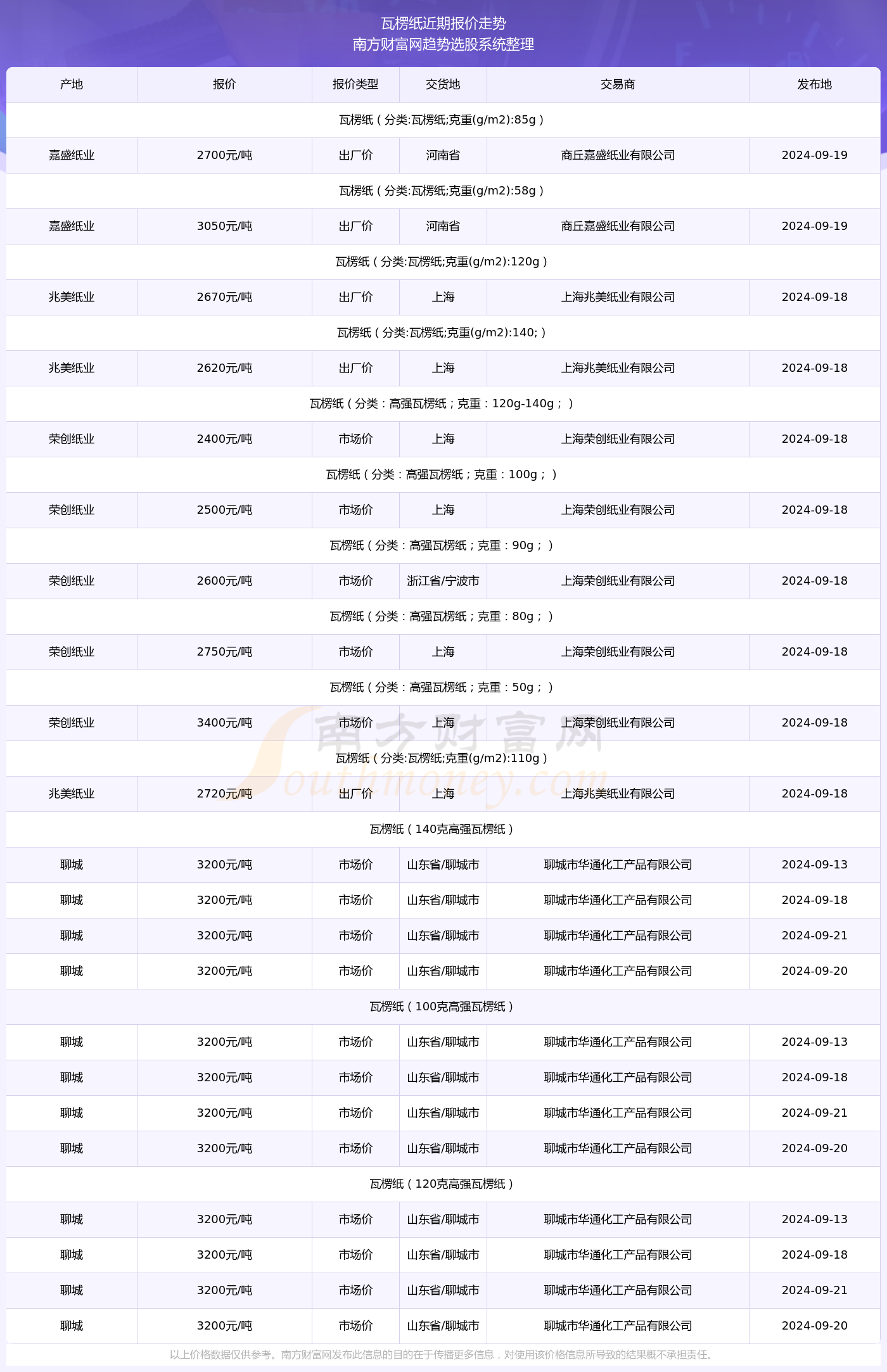 澳门开奖结果+开奖结果2024年,准确答案解释落实_3DM4121，127.13