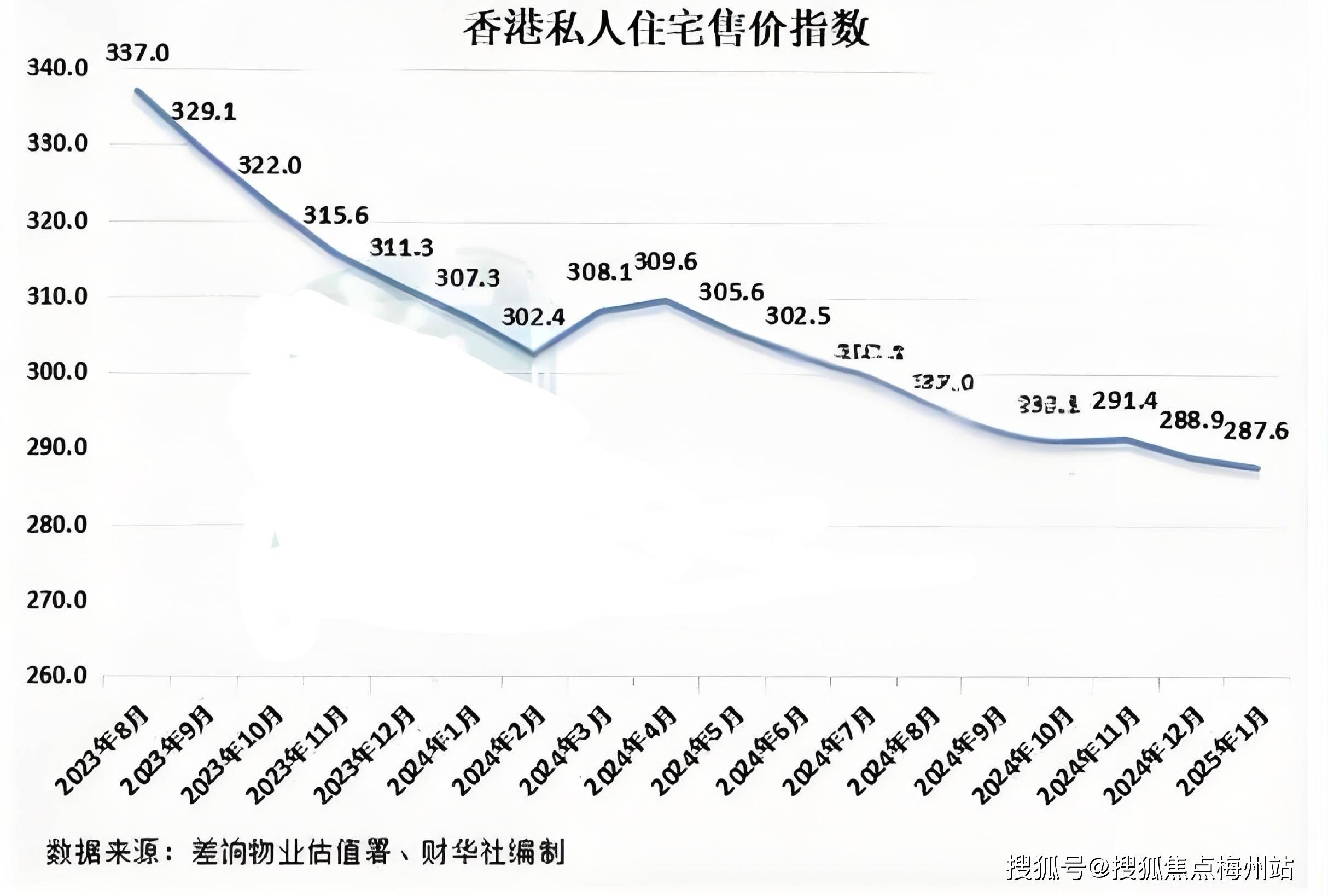 香港出号走势图,数据整合方案实施_投资版121，127.13
