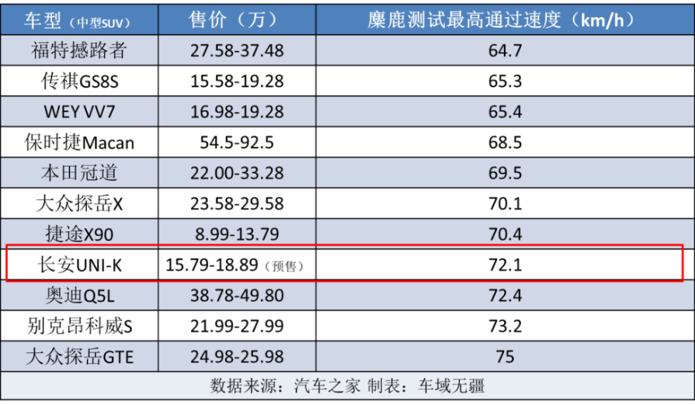 新澳今天最新资料2024年开奖结果查询表下载,豪华精英版79.26.45-江GO121，127.13