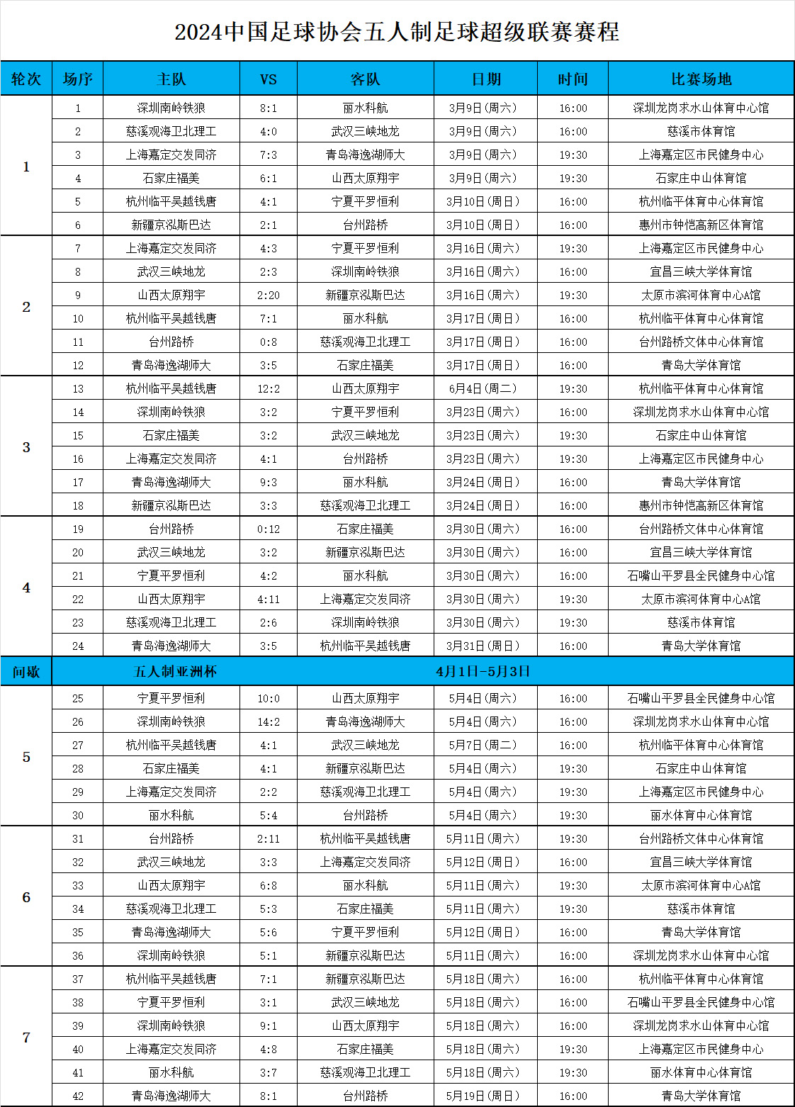 近期体育赛事安排,资深解答解释落实_特别款72.21127.13.