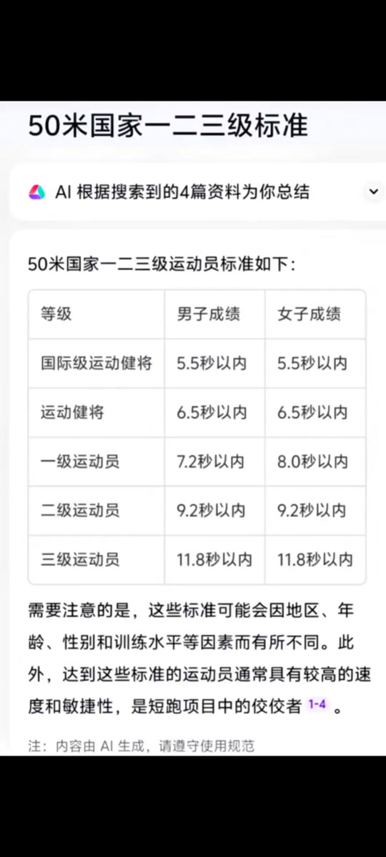 怎样报名参加田径比赛