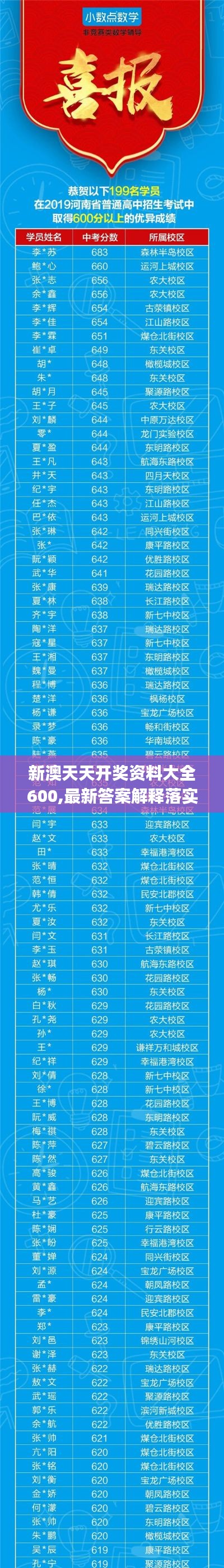 新澳天天开奖资料大全最新版下载,豪华精英版79.26.45-江GO121，127.13