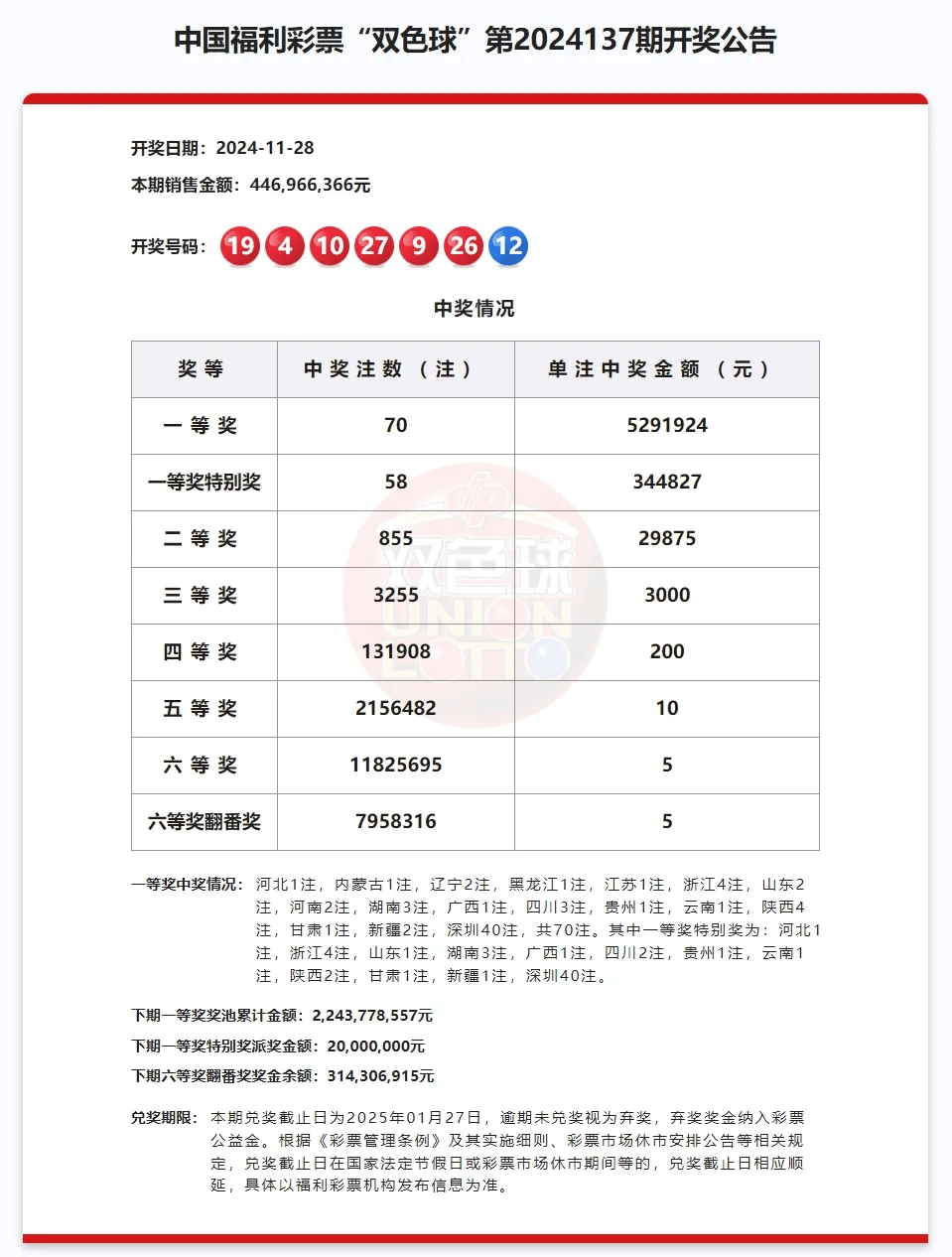 2024新奥历史开奖记录84期,最新答案动态解析_vip2121，127.13