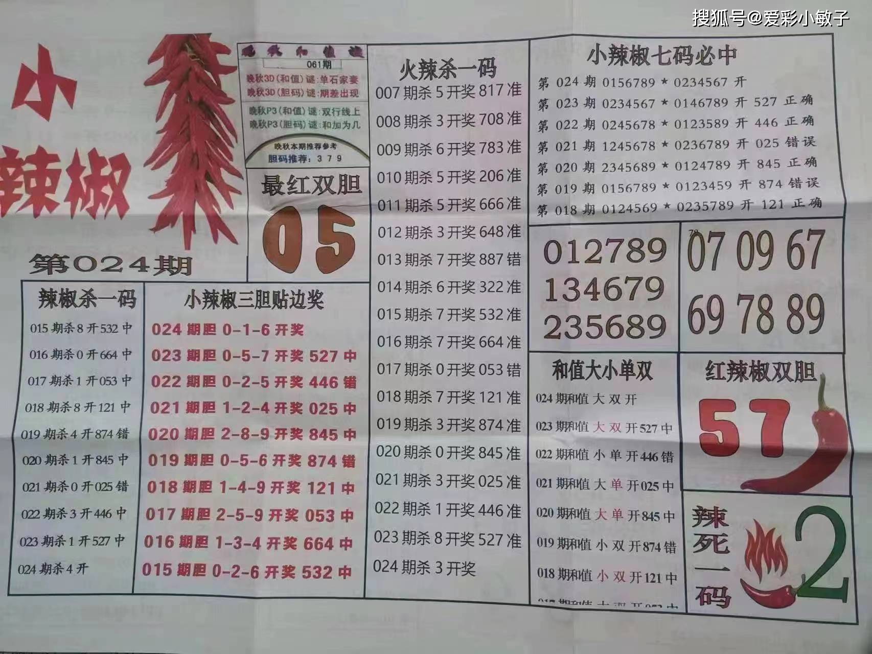 2023澳门免费精准资料74期,最新答案动态解析_vip2121，127.13