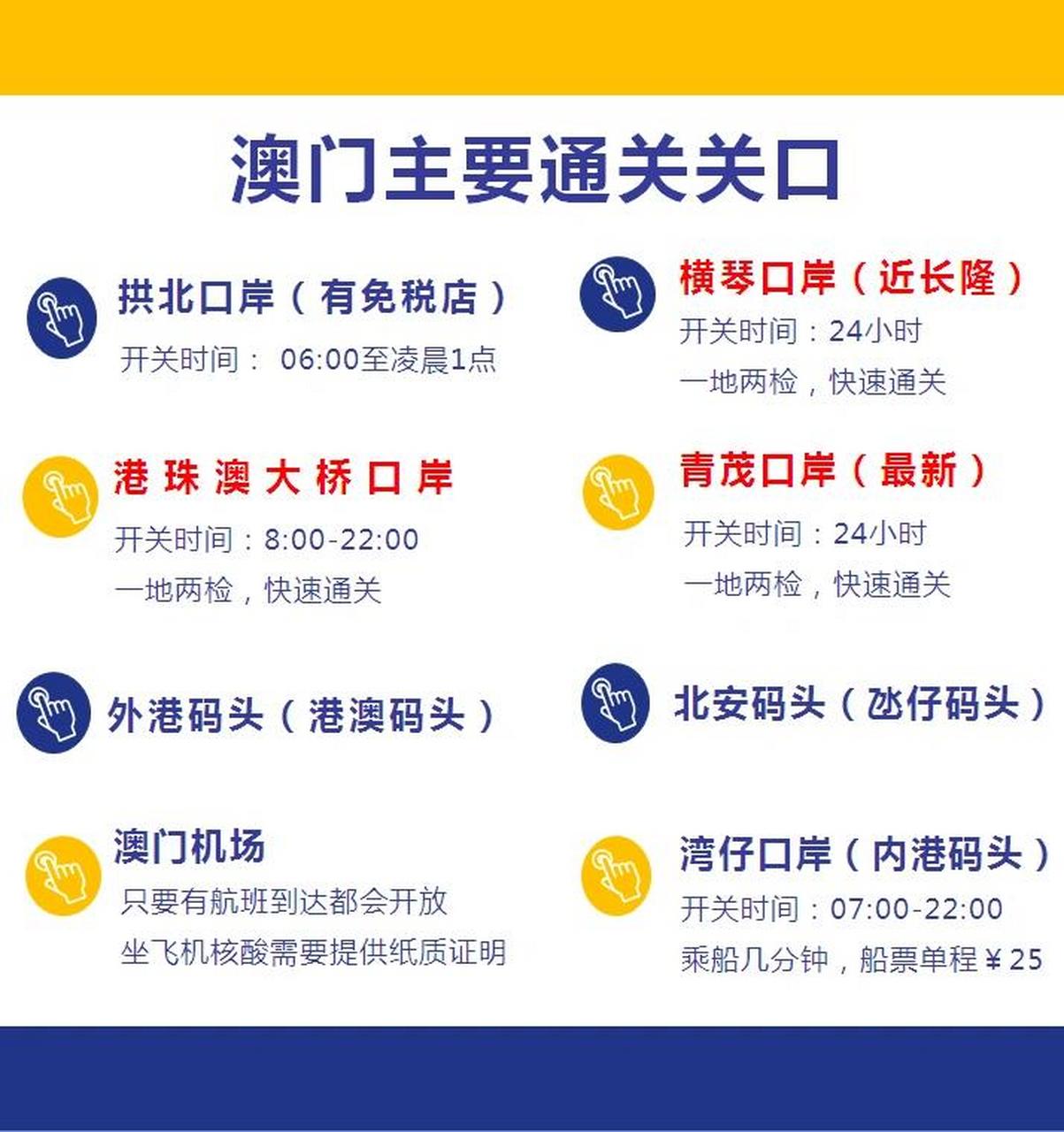澳门简介资料大全
