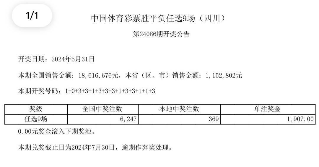 新澳今晚开奖结果号码,数据整合方案实施_投资版121，127.13