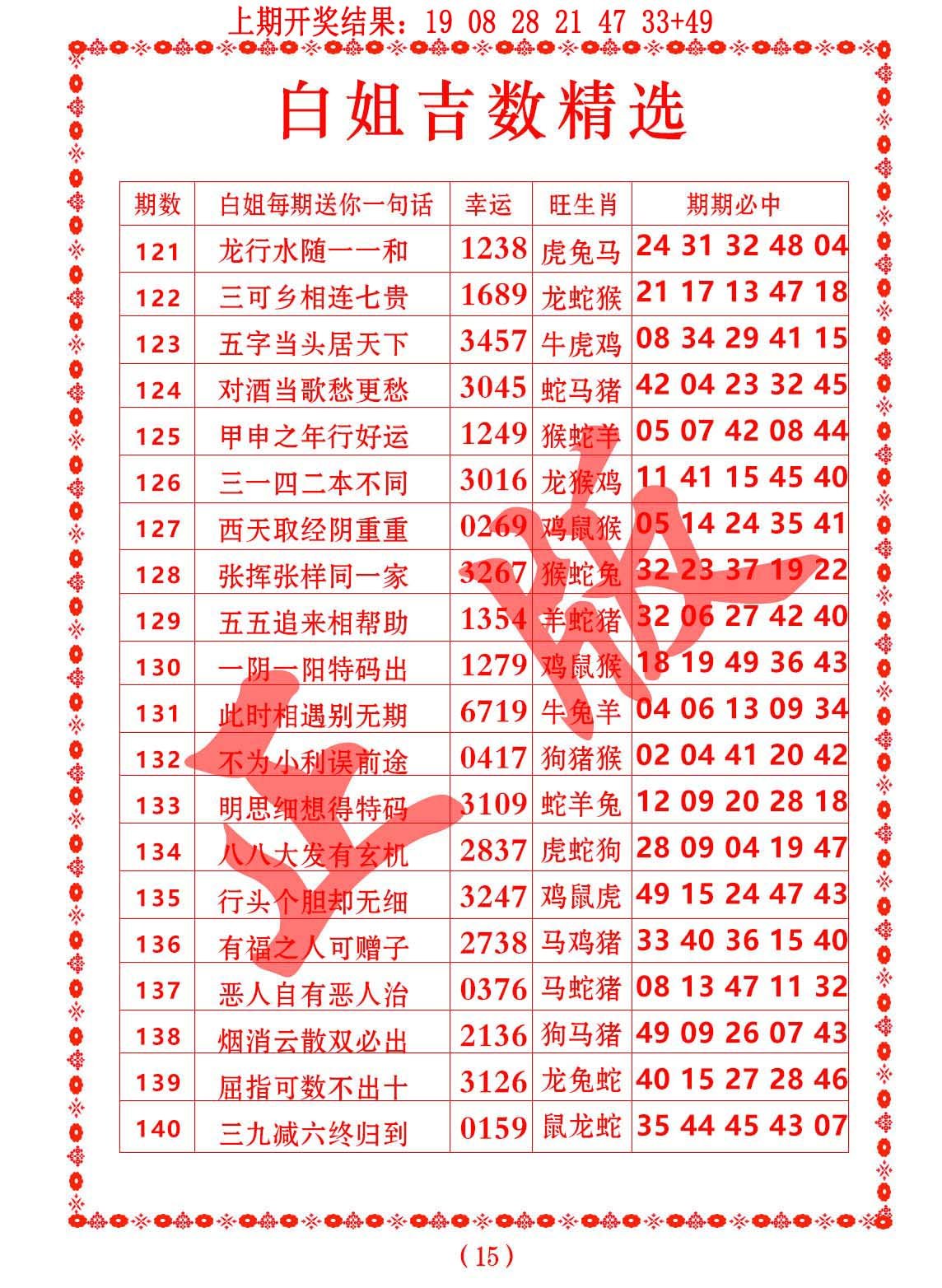 查询澳门开奖结果的方法,准确答案解释落实_3DM4121，127.13
