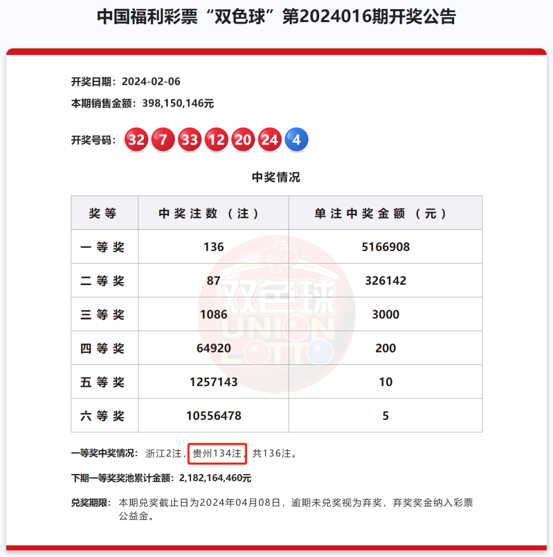 123696澳门六下资料2023年最新版,资深解答解释落实_特别款72.21127.13.