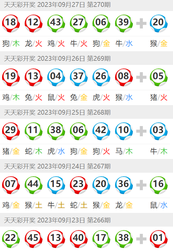 澳门三肖三码精准100%软件,最新热门解析实施_精英版121，127.13