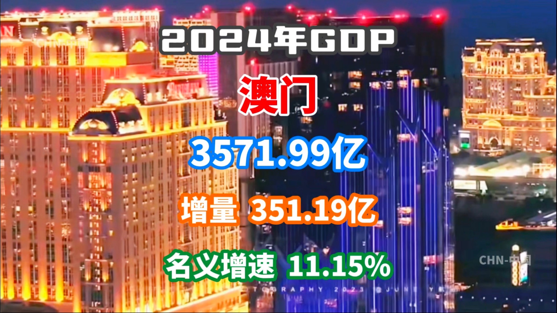 2024年澳门历史记录,准确答案解释落实_3DM4121，127.13