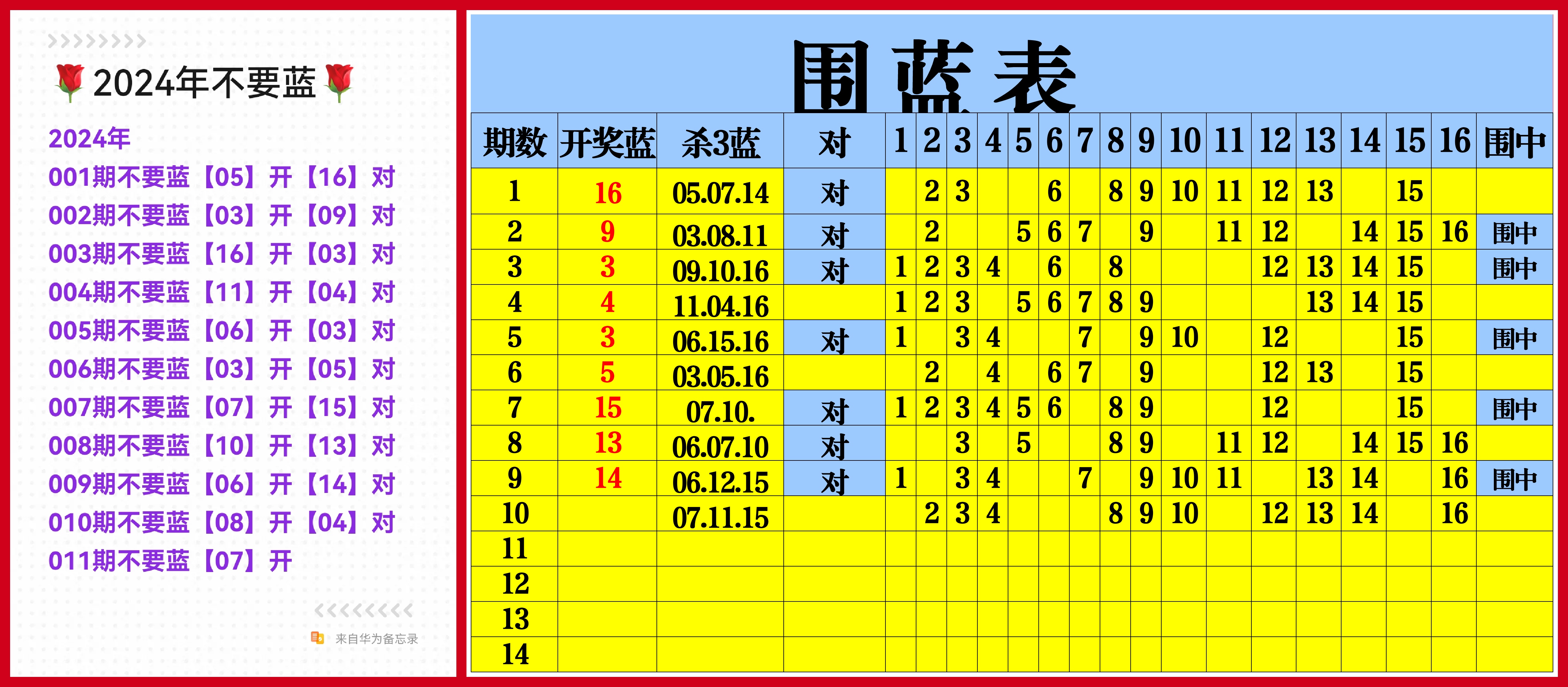 2024老澳历史开奖记录,资深解答解释落实_特别款72.21127.13.