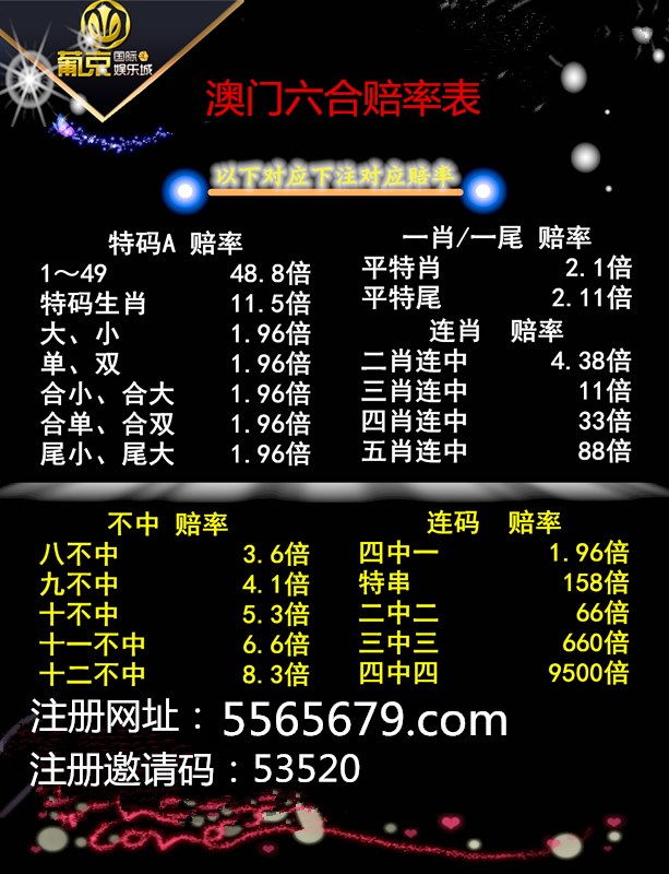 2024新澳门彩4949资料