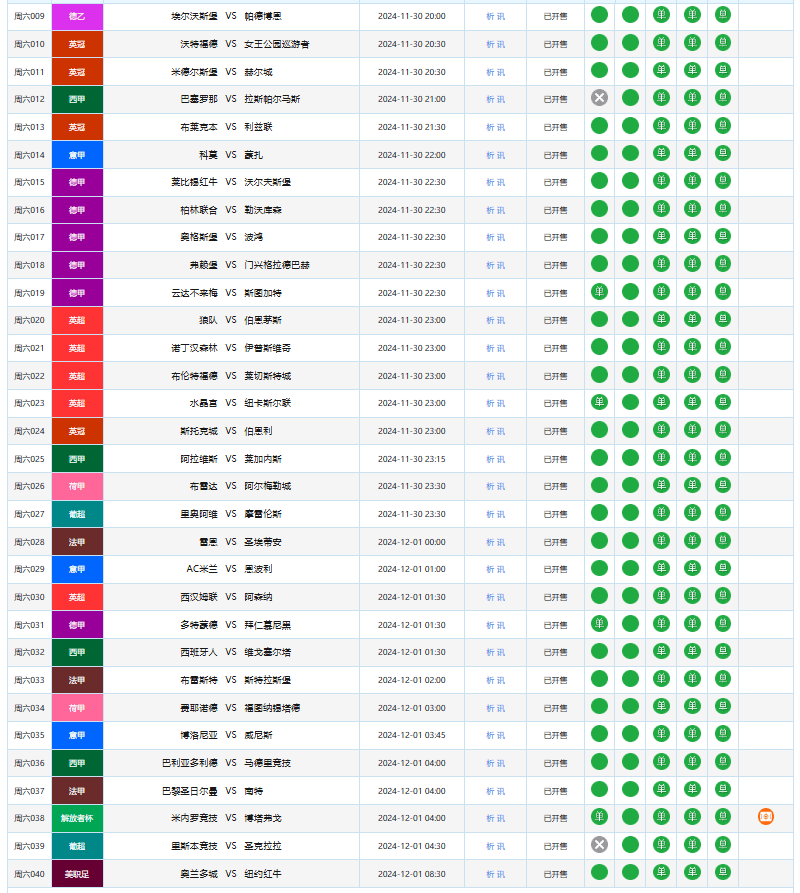 今日精准预测最新推荐,数据整合方案实施_投资版121，127.13