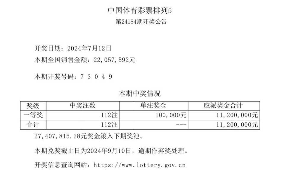 开奖助手开奖结果,数据整合方案实施_投资版121，127.13