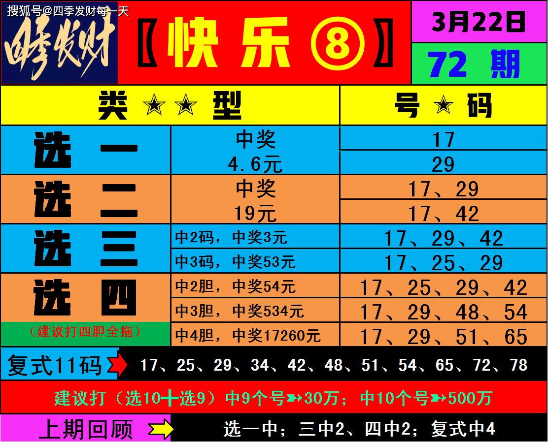 5858彩开奖结果澳门,准确答案解释落实_3DM4121，127.13