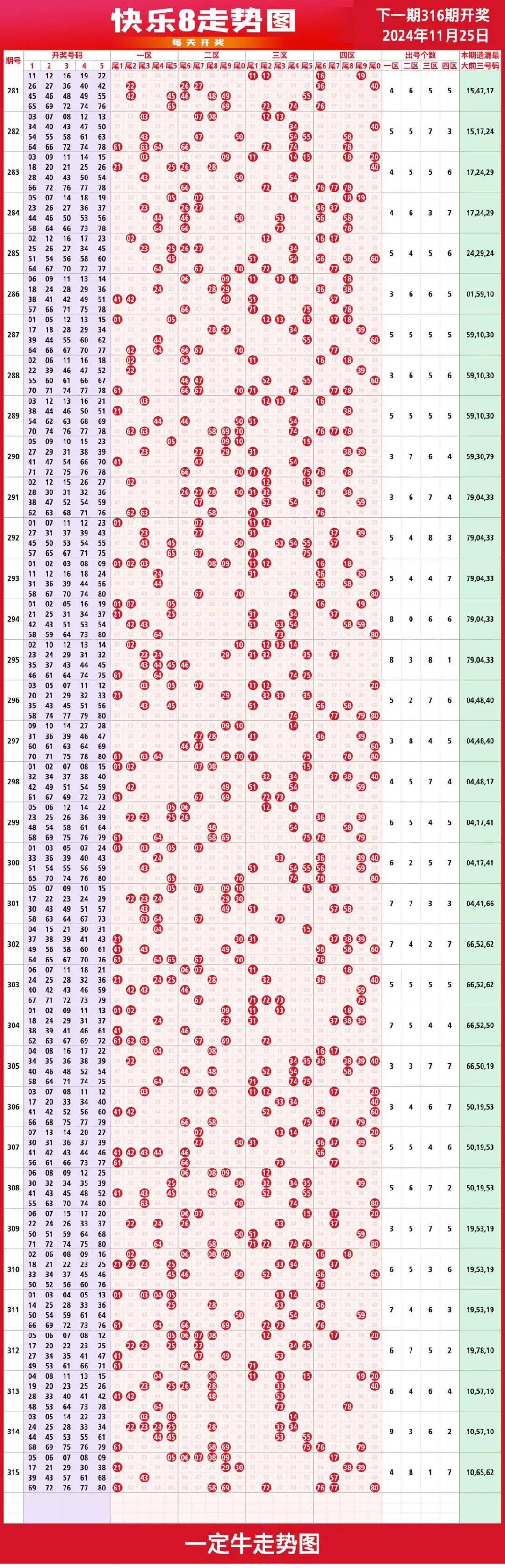 快8开奖最新结果,豪华精英版79.26.45-江GO121，127.13