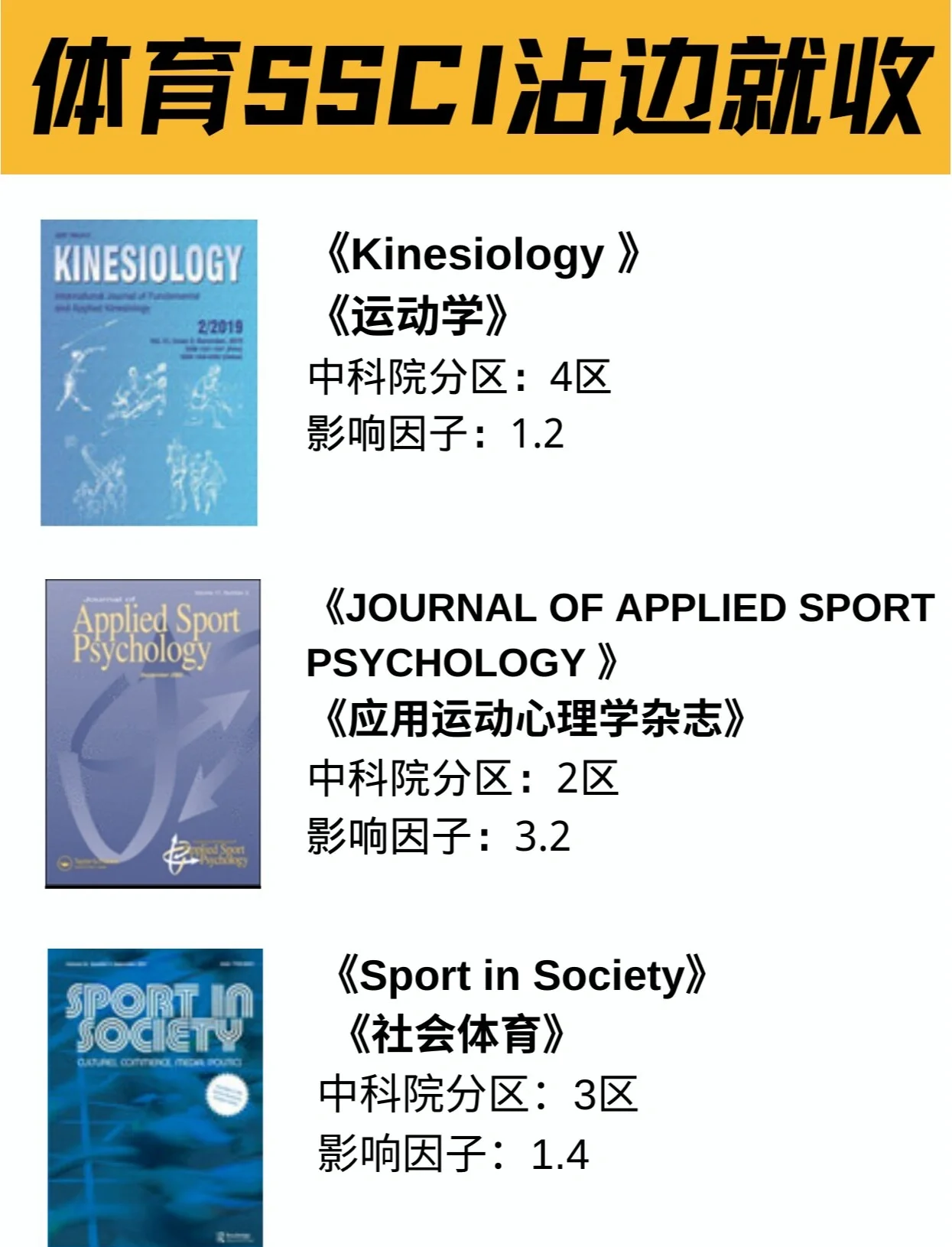 体育科技期刊级别,最新热门解析实施_精英版121，127.13