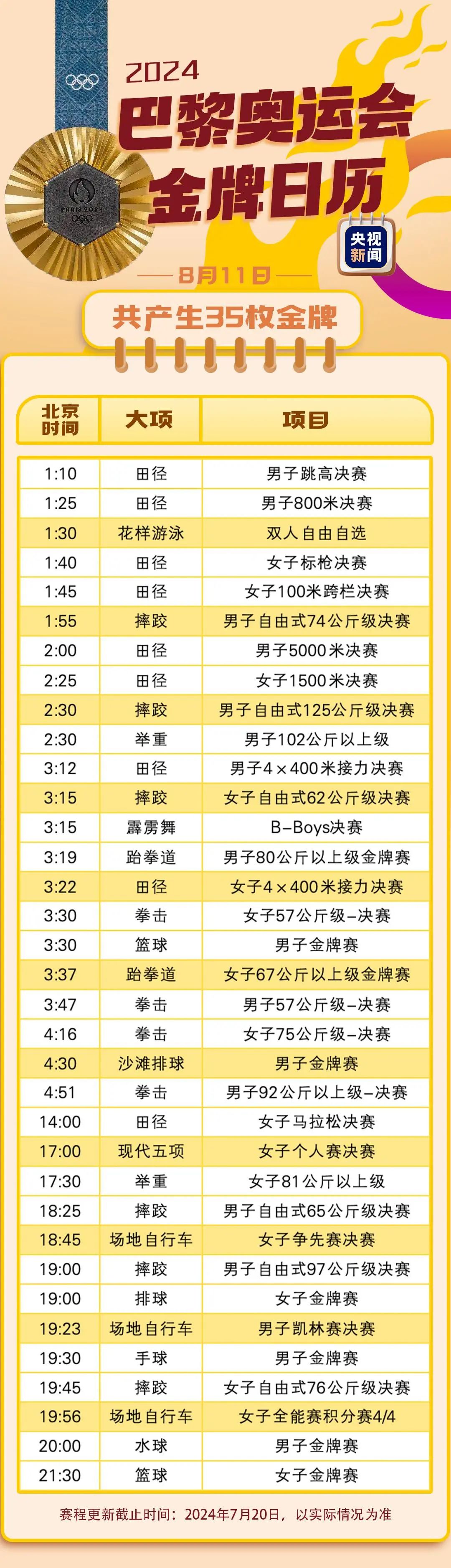 体育赛事奖金排行,资深解答解释落实_特别款72.21127.13.