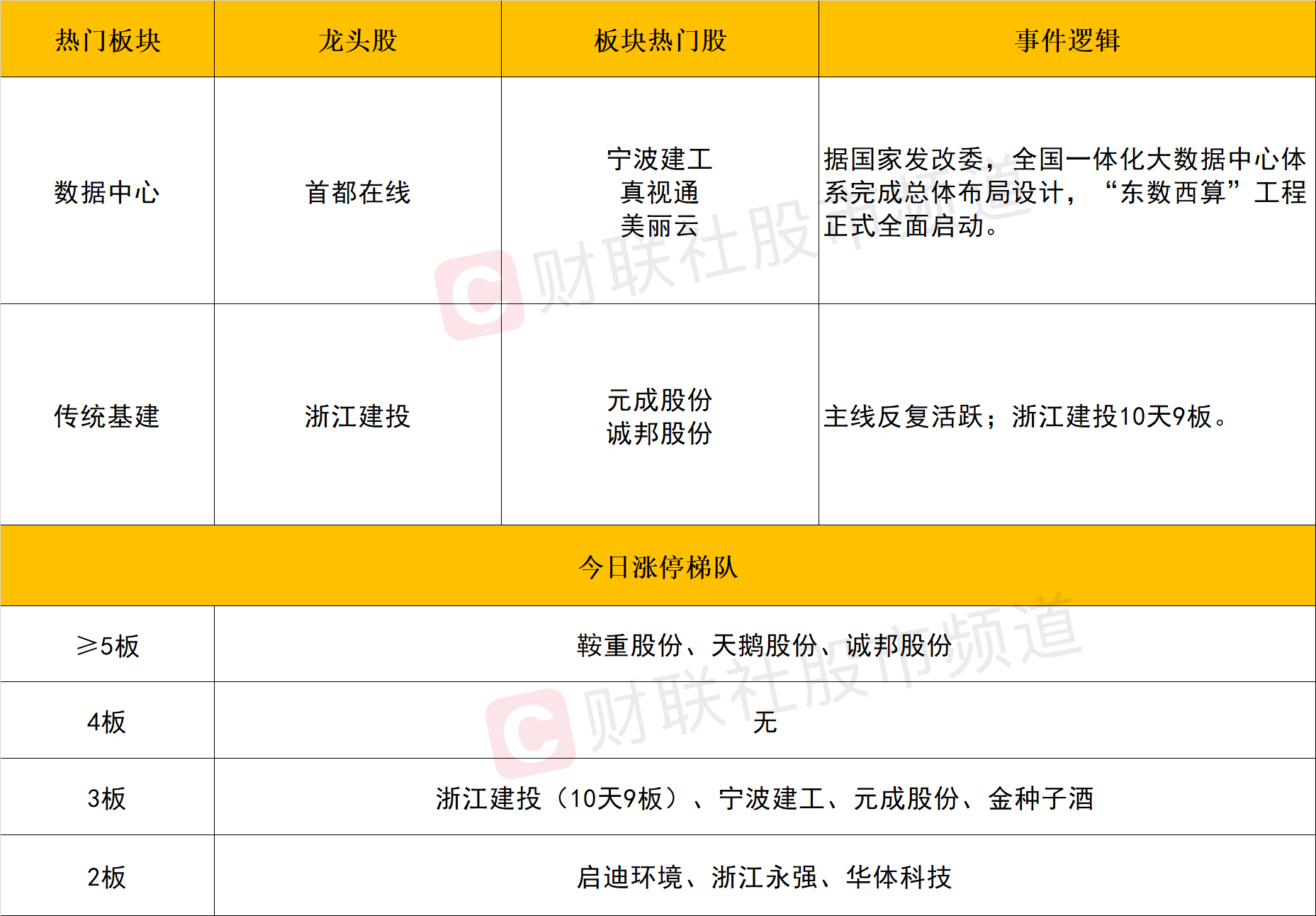 二四六246cn资料246(946)cc,豪华精英版79.26.45-江GO121，127.13